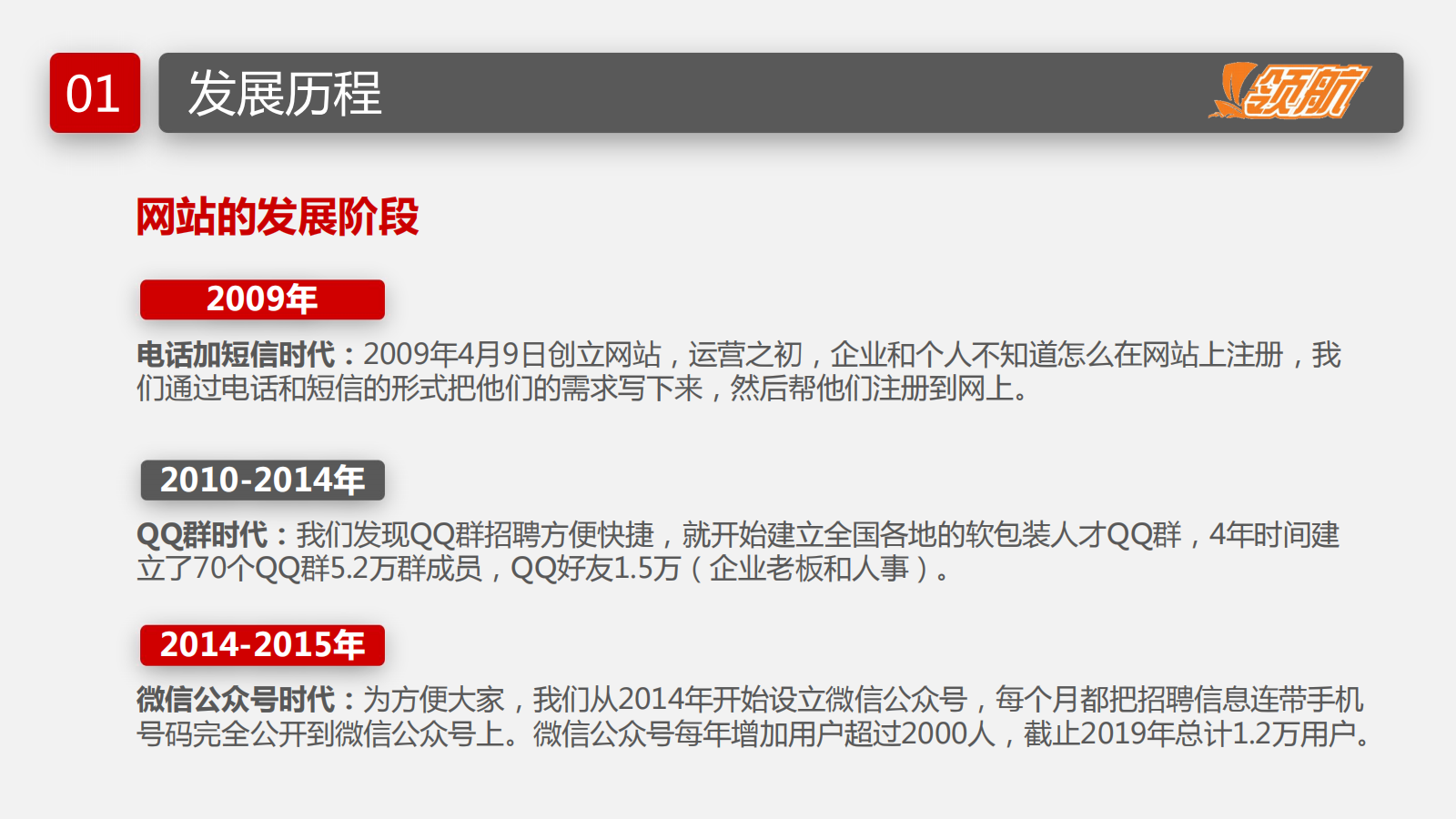 1719204383579193.png 【领航软包装人才网】-网站介绍-给客户_20240624123812_04.png